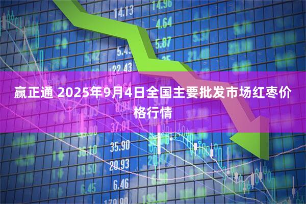 赢正通 2025年9月4日全国主要批发市场红枣价格行情