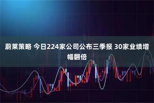 蔚莱策略 今日224家公司公布三季报 30家业绩增幅翻倍