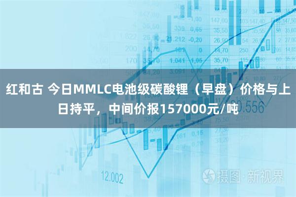 红和古 今日MMLC电池级碳酸锂（早盘）价格与上日持平，中间价报157000元/吨